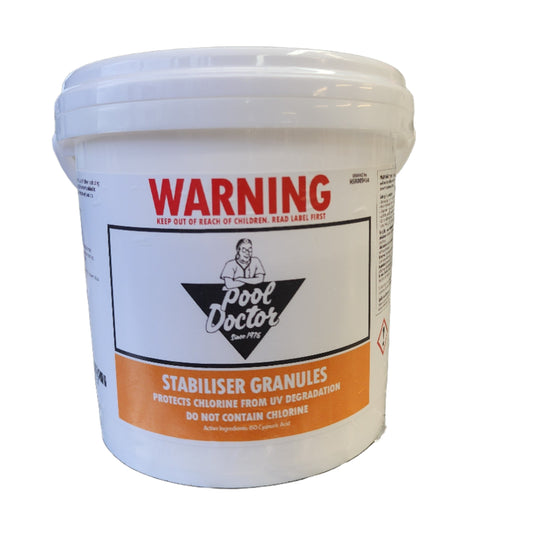 STABILISER GRANULES 1.5kg Protects Chlorine (Chlor Save)